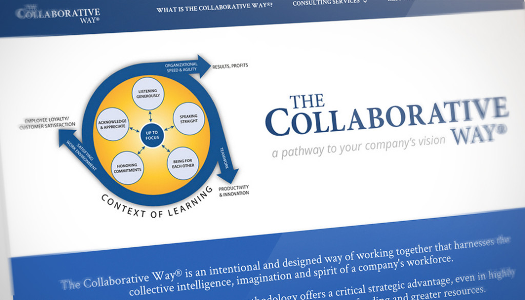 The Collaborative Way - The 1-Day Site